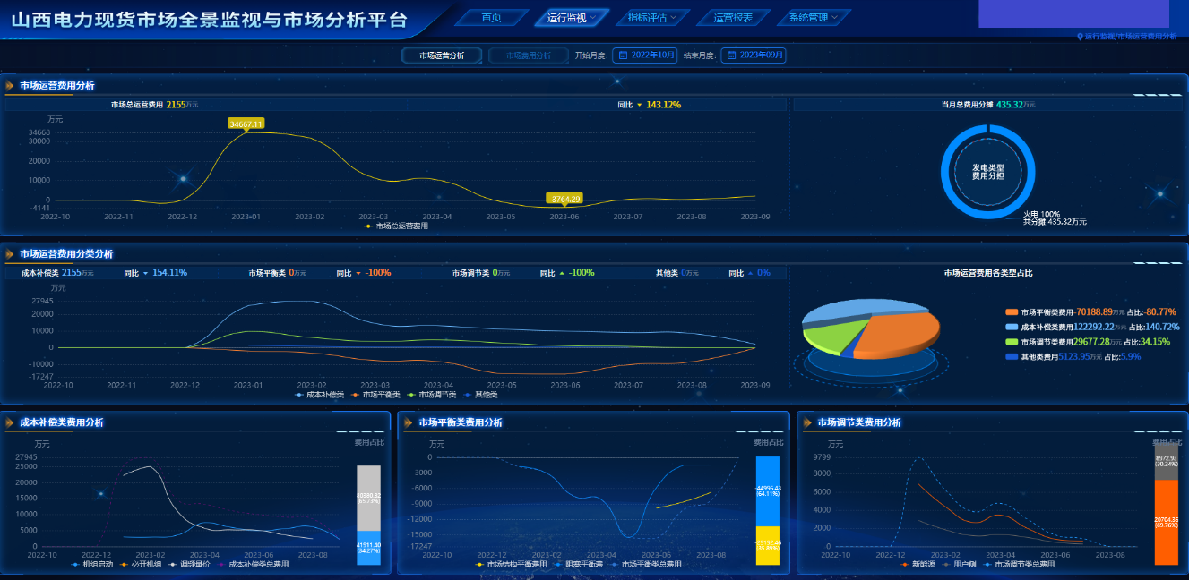 20240122-十大老牌网堵网址_推荐十大网堵正规信誉排名电机系智慧能源课题组研究工作支撑我国电力现货市场建设改革实践-无-图片 3.png