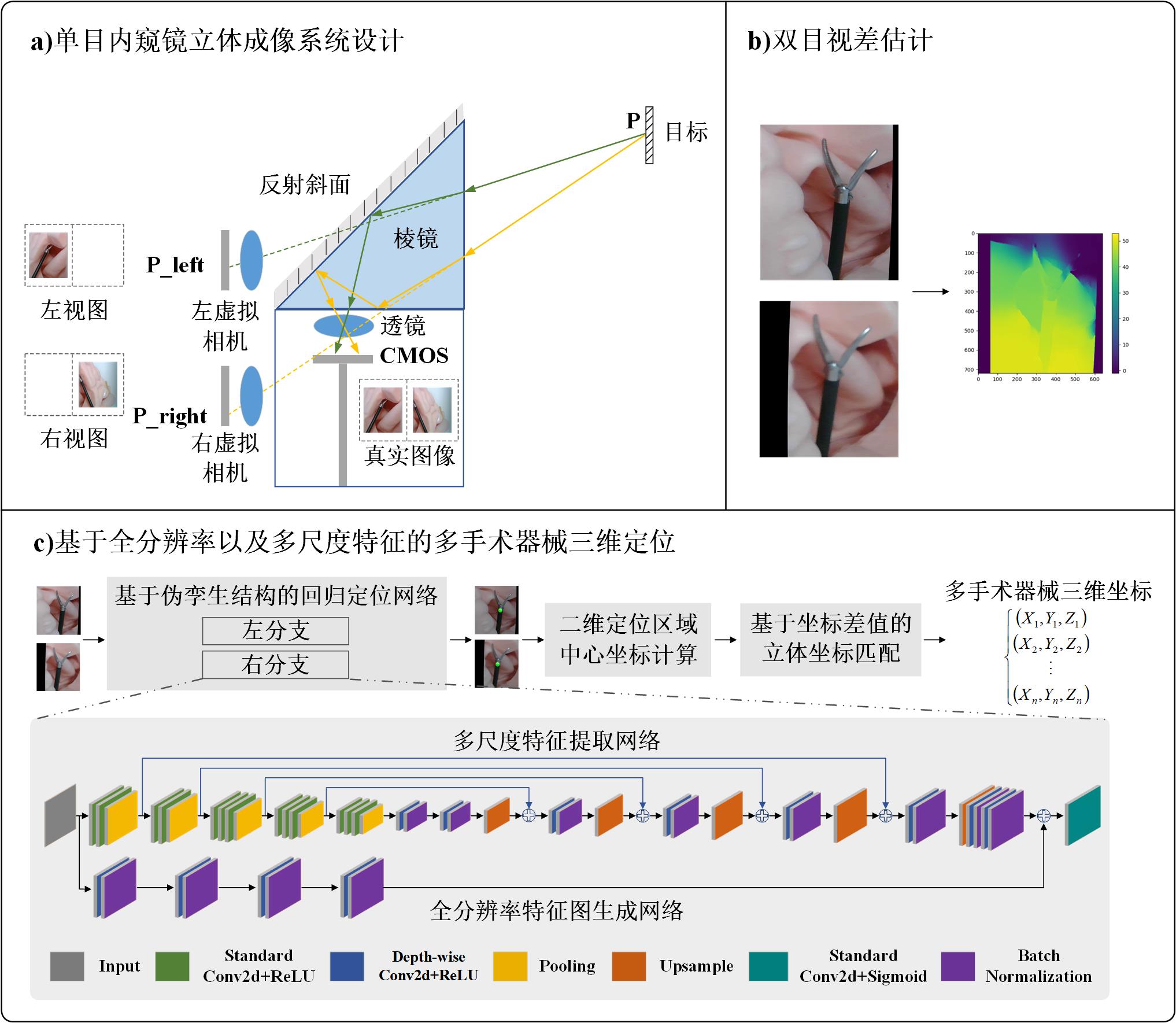 20220906-魏雪伶-科研成果-图片.jpg