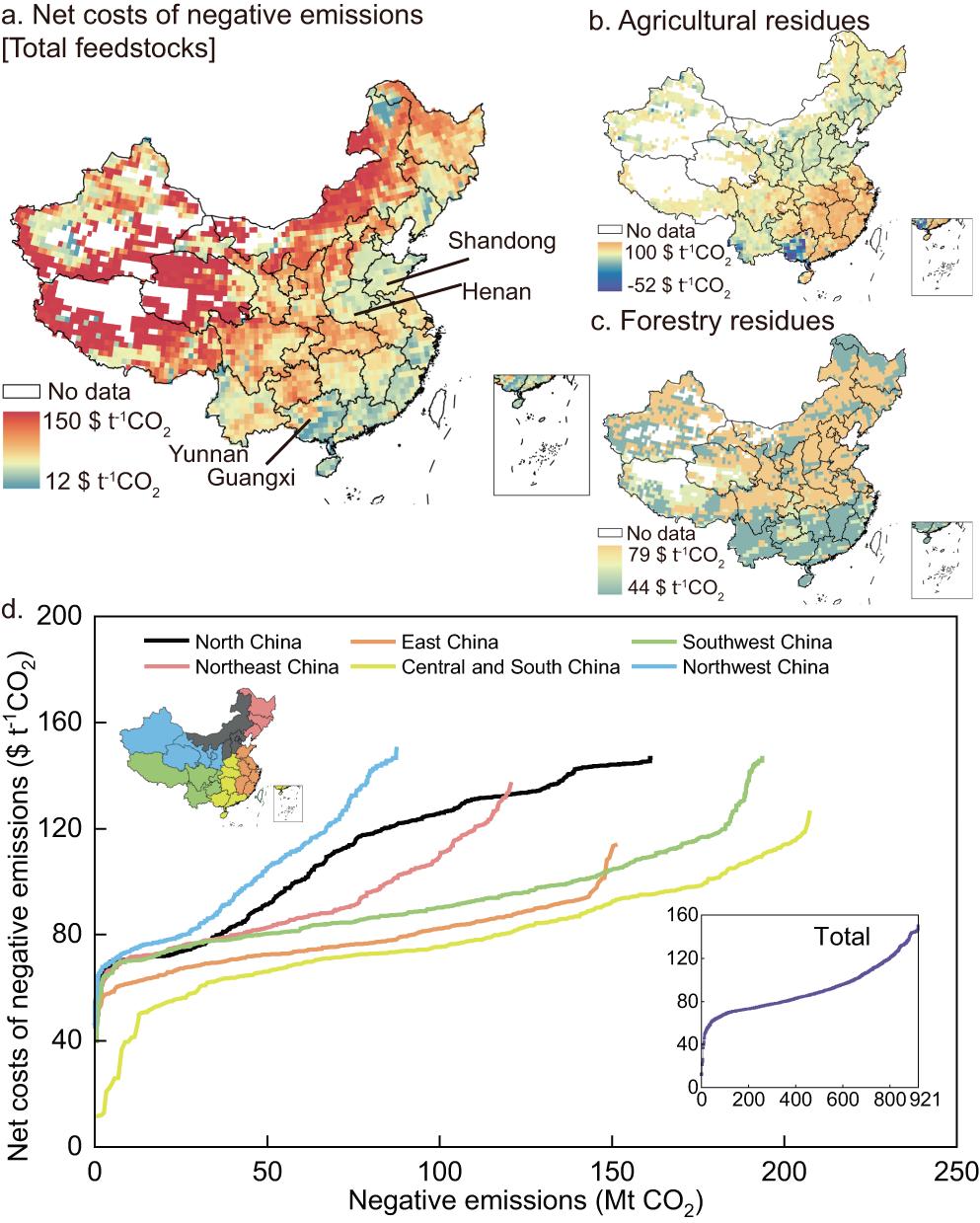 20240207-新研究探索中国生物炭负排放潜力以助力碳中和目标实现-无-可持续技术潜力情景下生物炭负排放成本的区域分布.jpg