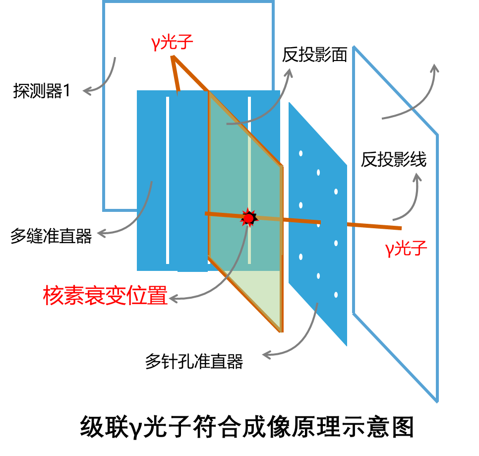 20221121-立项5-医院供稿-医院供稿.png