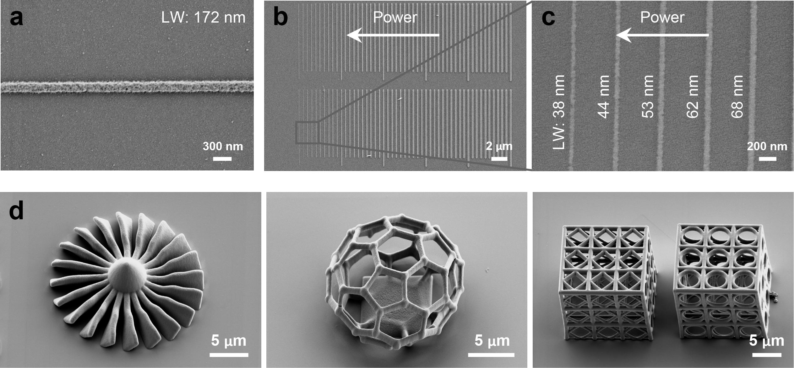 20231018-重大突破！Nature Nanotechnology以研究长文加研究简报的形式介绍核研院在先进光刻胶领域取得的重要成果-无-纳米颗粒光刻胶在532nm双光子光刻机下的光刻性能和打印的微结构.jpg